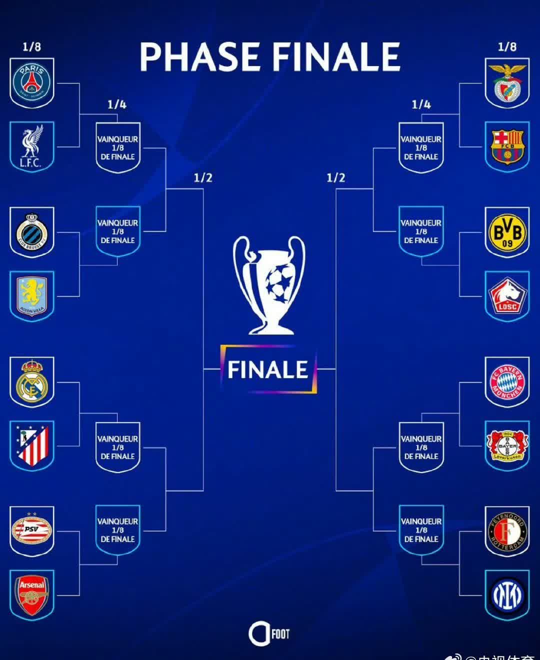 od体育注册-关于皇马主场不敌，积分榜排名下滑至第六的信息