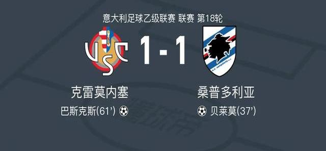 od体育下载-亚特兰大客场击败桑普多利亚，保持不败势头的简单介绍
