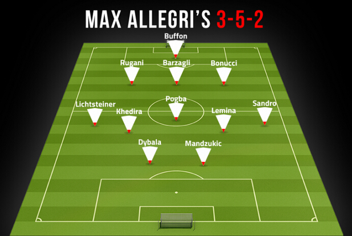 od体育app下载-纷繁复杂的球队变阵，体现出不同风格