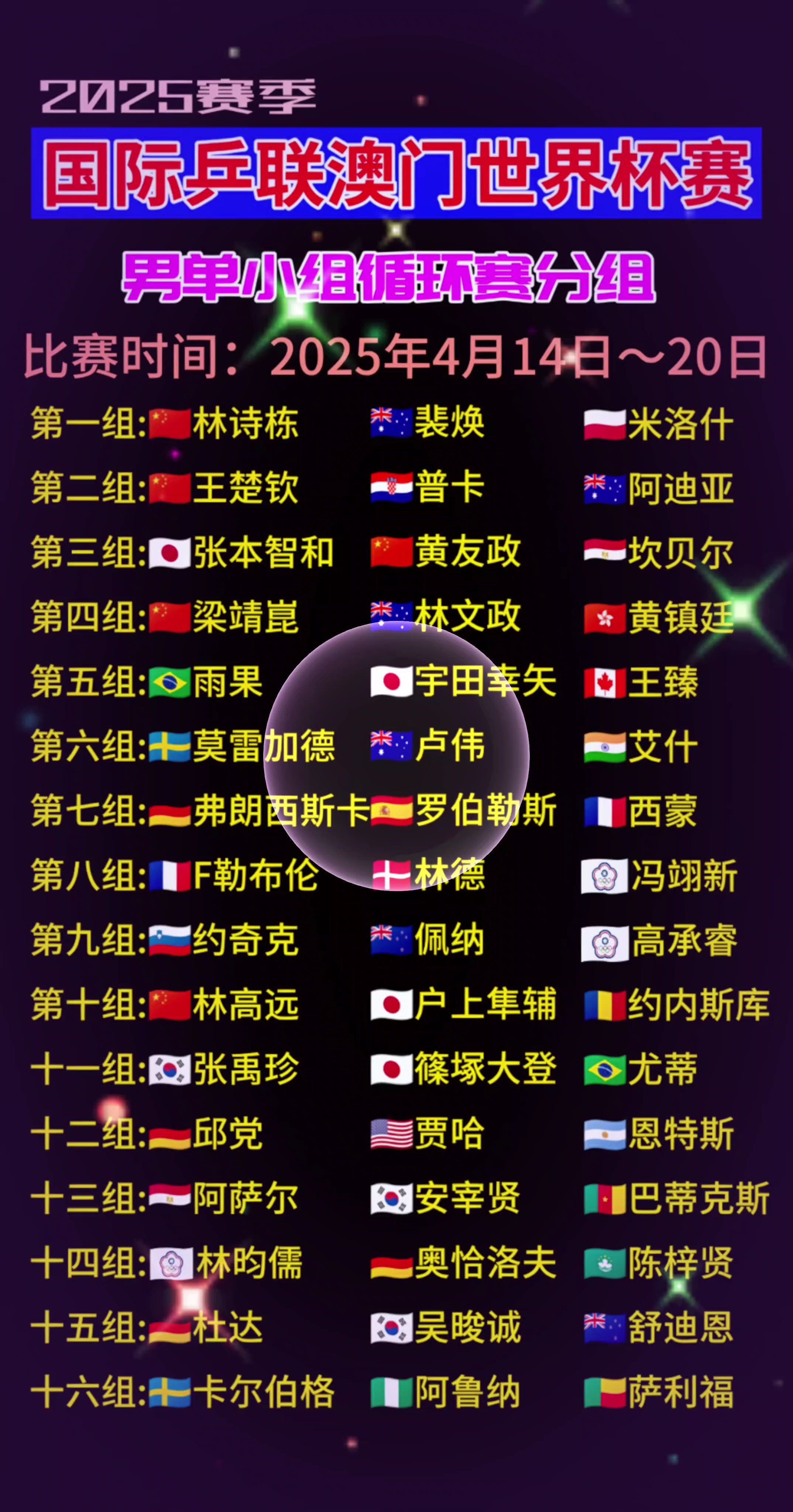 一球定胜负，球队晋级下一轮